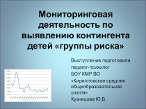 Презентация Мониторинговая деятельность по выявлению контингента детей группы риска