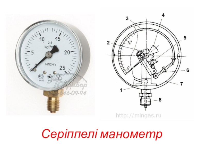 Диаметр манометра на высоте. Манометрическая станции строение. Заводской номер на манометре где искать. Как выглядит манометры на элегазовом выключателе с индикатором.