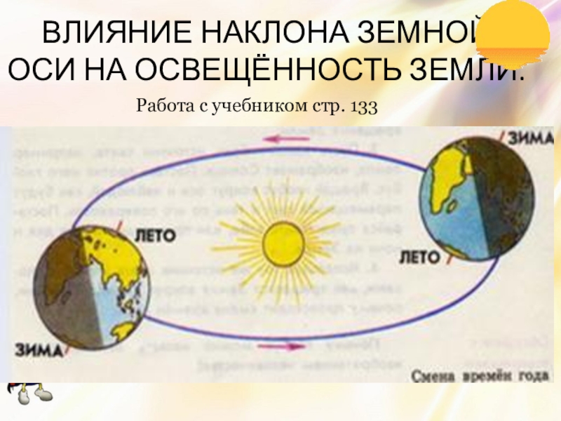 Смена времен года на земле определяется ее. Смена времен года схема. Наклон земли относительно солнца. Расположение солнца по временам года. Расположение земли к солнцу по временам года.