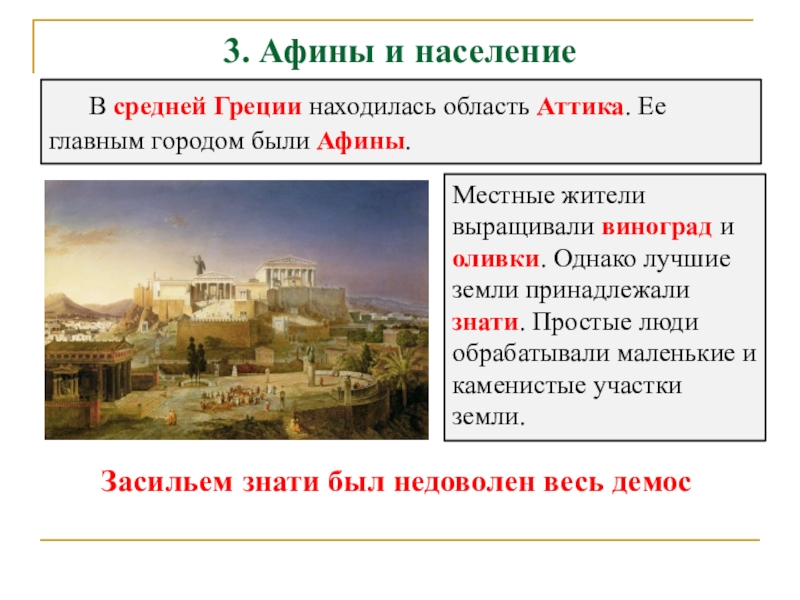 Чем занимались в афинах. Полис Афины в древней Греции. Население Афины в древней Греции 5 класс. Население Афинского полиса. Занятия жителей Афинского полиса..