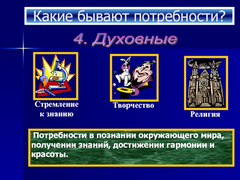 Духовные знания народов. Духовные потребности. Духовные потребности это потребности. Презентация на тему потребности человека.