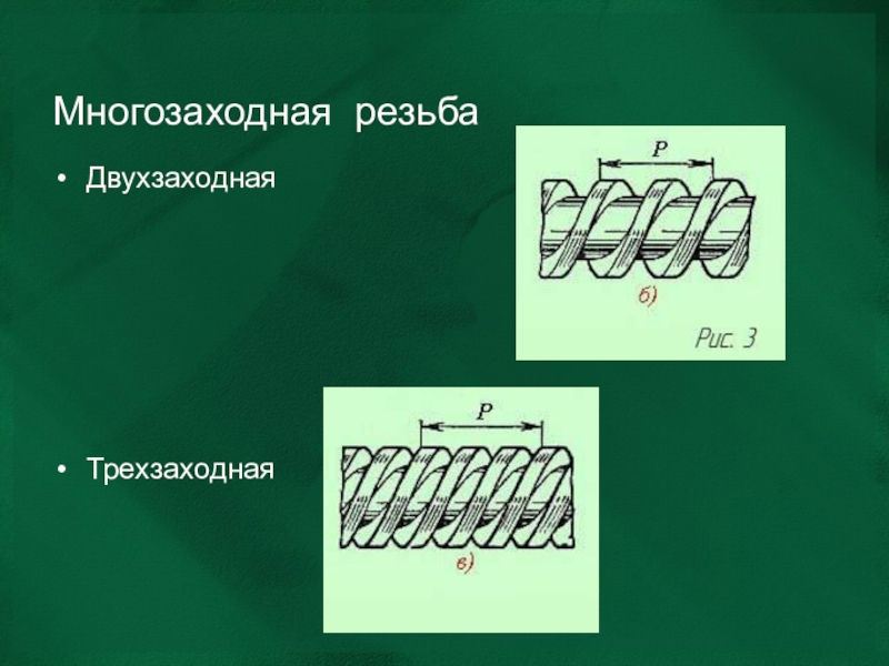 На каком рисунке изображена резьба прямоугольная