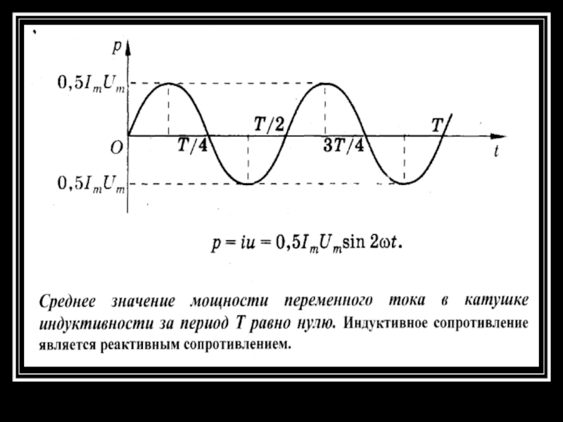 Среднее значение тока. Среднее значение переменного тока. Действующее значение переменного тока на графике. Действующее значение тока на графике. Среднее значение силы тока.