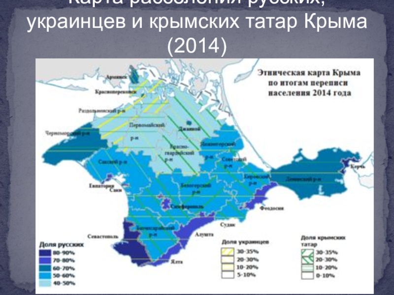 Осадки крым карта