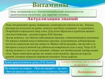 Витамины