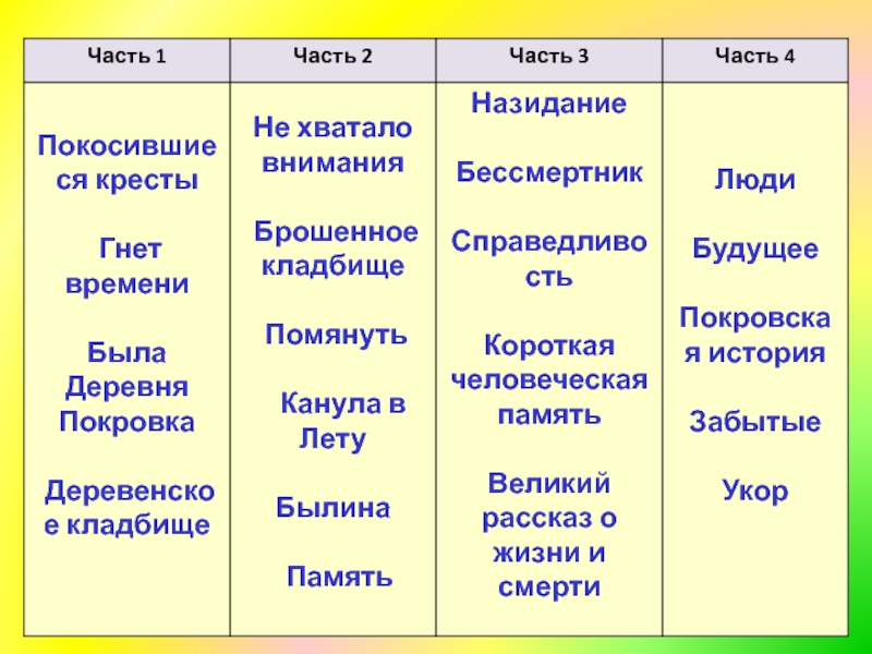 гнет времени. цитаты ленина о рабочем классе. часы пунктуальность. советские плакаты про капиталистов. гнет времени.