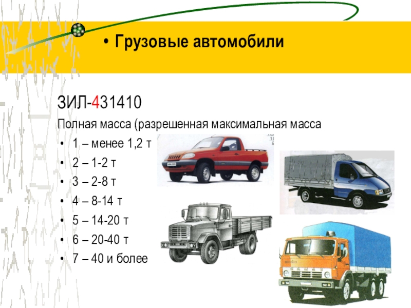 Грузовой автомобиль массой 3 тонны. Масса грузовой машины. Вес грузового автомобиля. Грузоподъемность легкового автомобиля. Максимальная масса автомобиля.