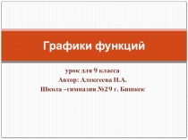 Презентация по математике Графики функций