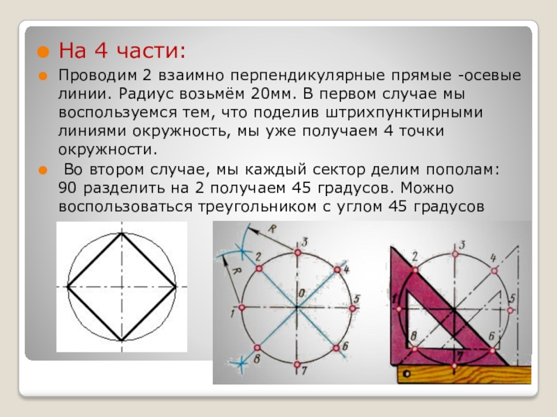 Деление окружности на 4 равные части