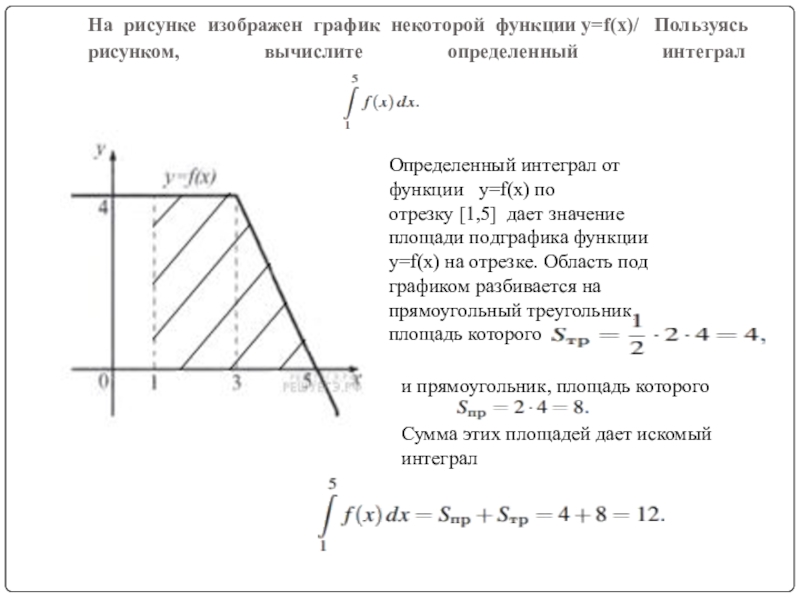 На рисунке изображен график некоторой функции y f x пользуясь рисунком найдите интеграл 7 1