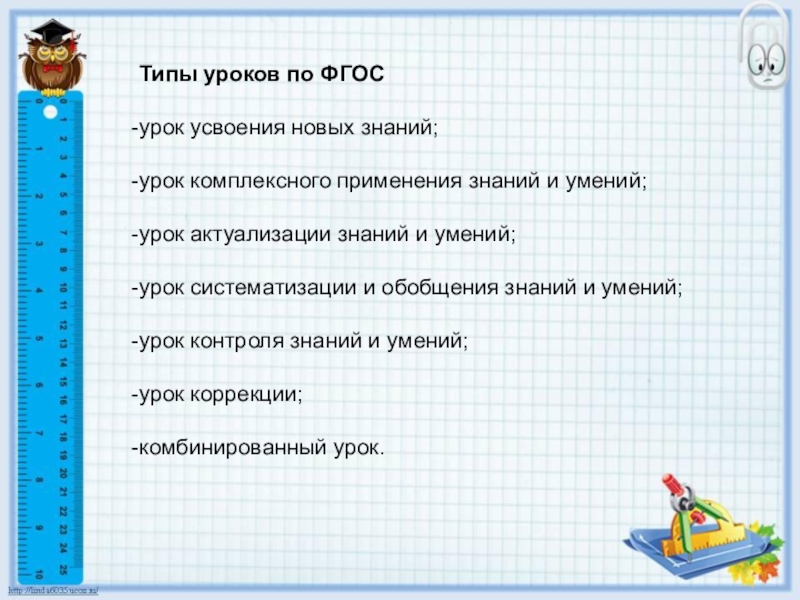 Математика тип 19. Урок усвоения новых знаний по ФГОС. Типы интегрированных уроков по ФГОС. Актуализация знаний на уроке математики 3 класс. Задания на актуализацию знаний на уроке математики 3 класс.