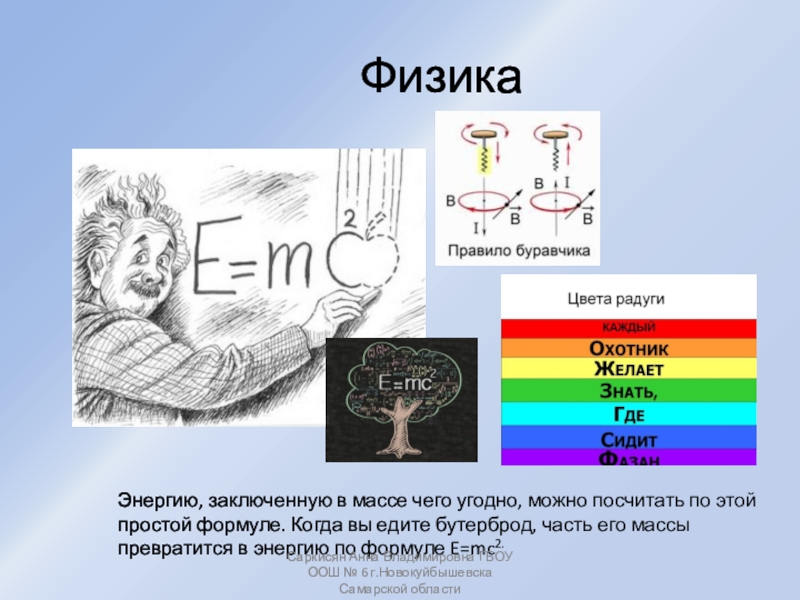 Физика карта слов