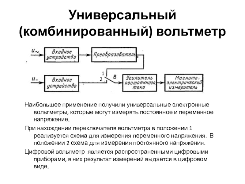 Структурная схема электронного амперметра