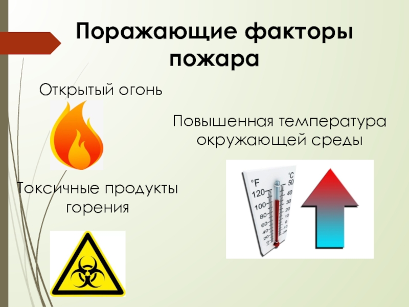 К поражающим факторам пожара относятся. Поражающие факторы пожара открытый огонь. Поражающие факторы огня. Поражающие факторы открытого огня. Поражающие факторы высоких температур на человека.