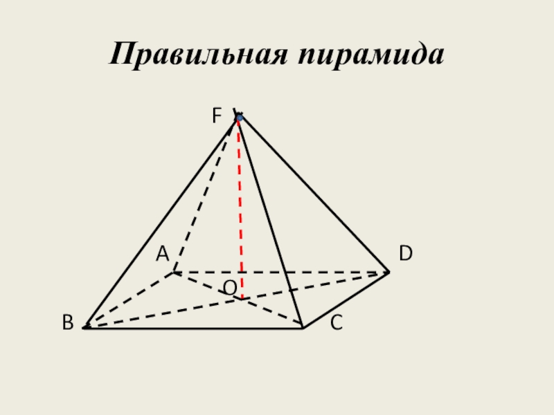 Четырехугольная пирамида рисунок