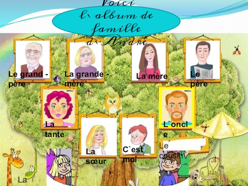 ПРезентация для урока по французскому языку в 6 классе по теме Mafamille (Моя семья)