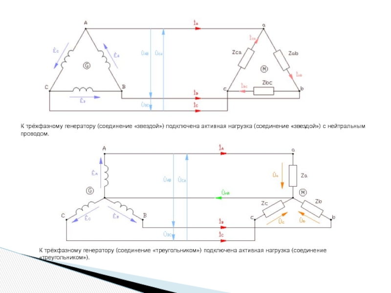 Соединение нагрузок. Соединение звезда звезда с нейтральным проводом. Схема соединения звезда звезда с нейтральным проводом. Соединение звезда с нейтральным проводом несимметричная нагрузка. Соединение генераторов звездой с нейтральным проводом.