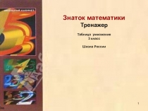 Таблица умножения