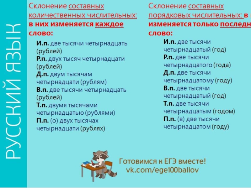 Задание 6 егэ презентация