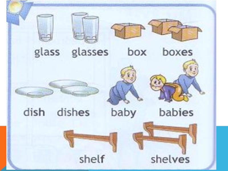 Множественное слово box. Shelf во множественном числе на английском. Glass Glasses Box Boxes dish dishes. Spotlight 3 класс Home Sweet Home. Dish мн число.