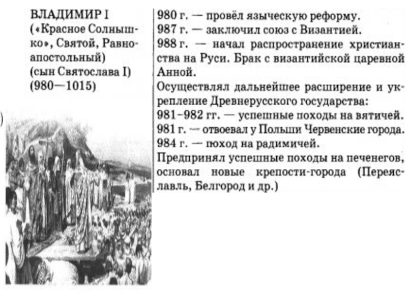 Впр по истории 6. Исторические даты ВПР. Исторические события Ростовской области для ВПР. Историческое событие в Ростовском регионе ВПР. Историческое событие произошедшее в Ростовской области ВПР.