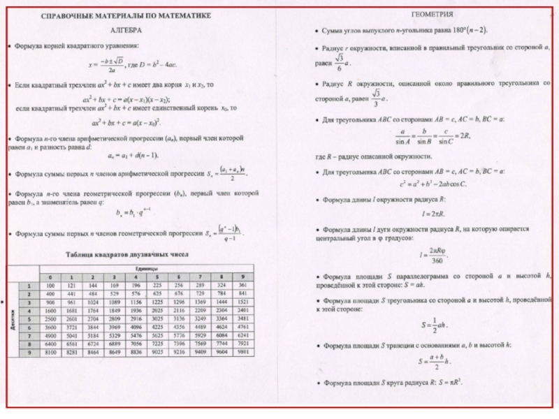 Готовые проекты по математике 9 класс для допуска к огэ