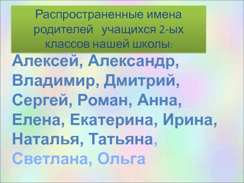 Имена радетелей. Имя из имен родителей. Написать имена родителей. Имя любого русского, имя родителя, имя родителя.