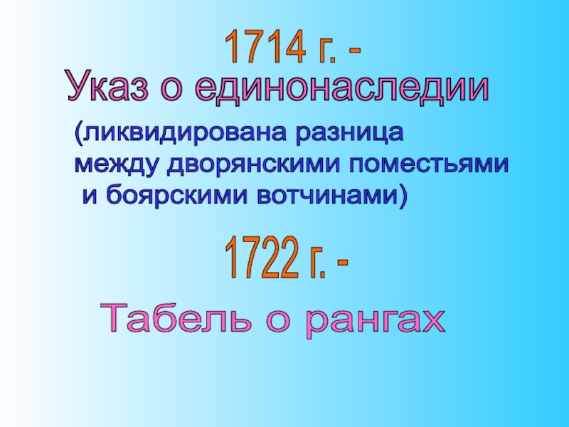 Указ 1714 г. Указ 1714 года ликвидировал разницу между поместьями и ответ.