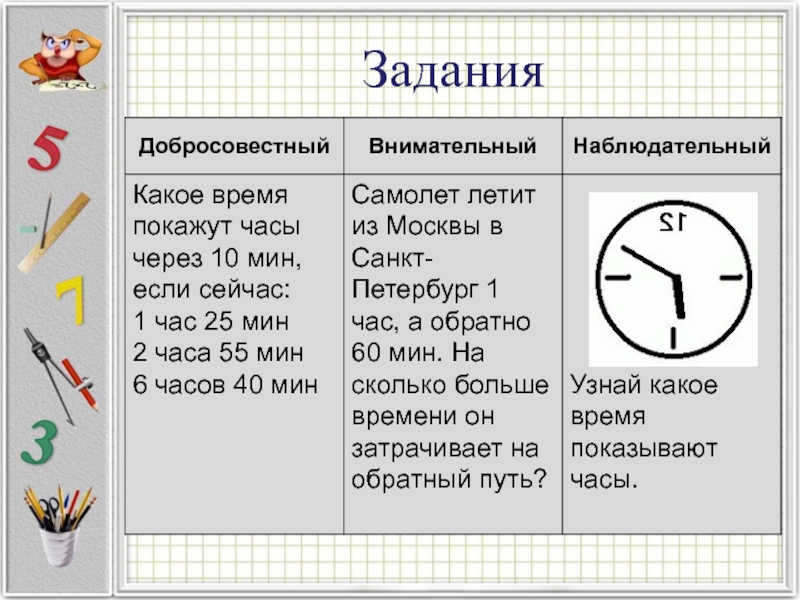 Часы математика 2 класс презентация