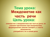 Конспект урока и презентация по русскому языку для 7 класса Междометие как часть речи