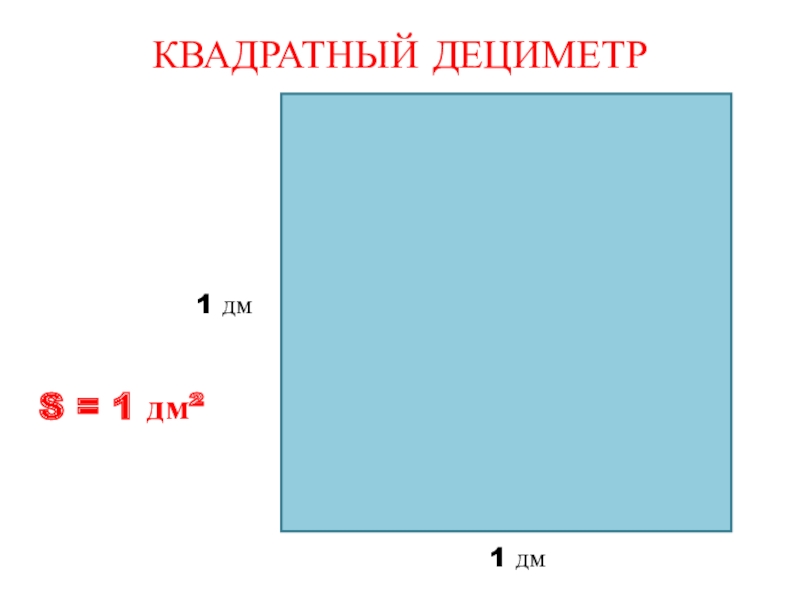 Презентация квадратный сантиметр 3 класс школа россии