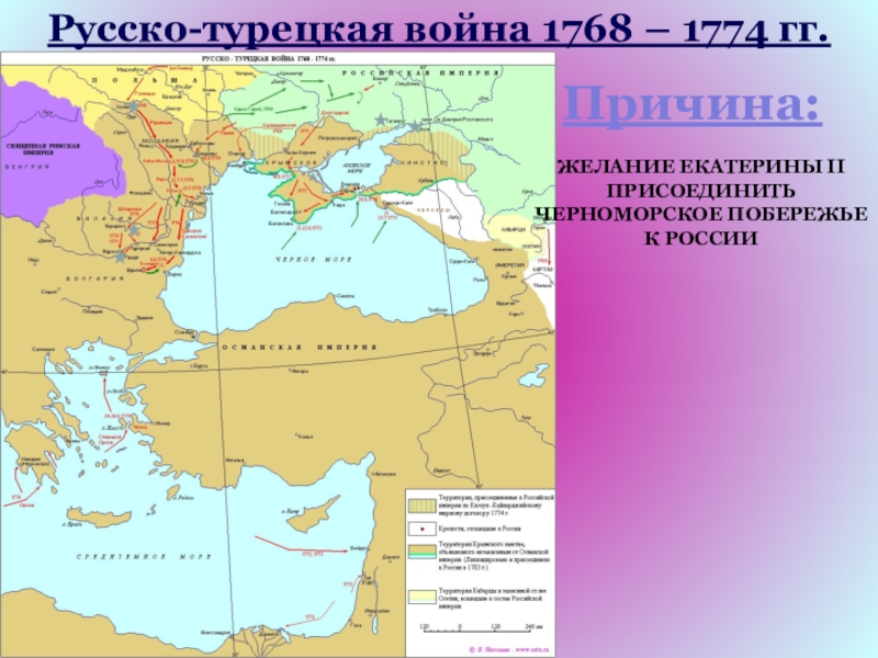 Русско турецкая война 1768 1774 годов карта