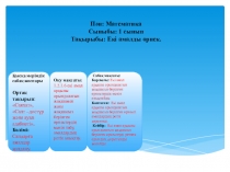 Презентация: Екі амалды өрнек