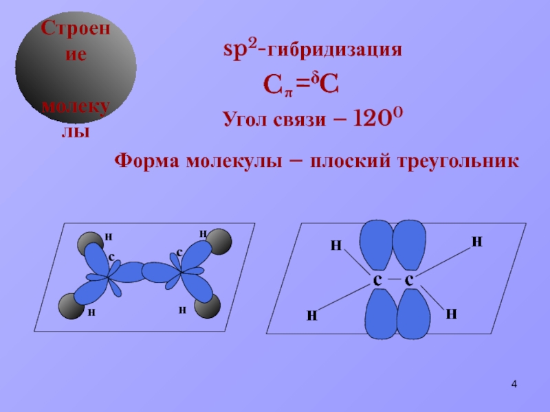 Этилен состояние гибридизации. Алкены гибридизация форма молекулы. Sp2 гибридизация формула. Форма молекулы при sp2-гибридизации. Sp2 форма молекулы.