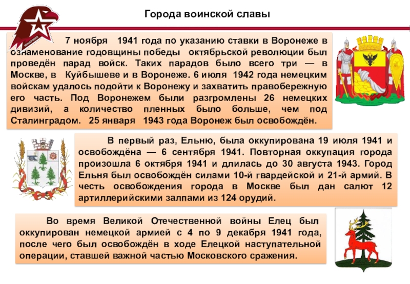 Города воинской славы сообщение. Города воинской славы Краснодарского края. Города воинской славы список. Города воинской славы плакат. Города воинской славы проект.