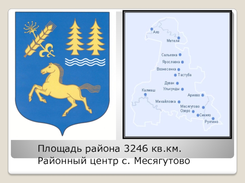 Карта дуванского района республики башкортостан с населенными пунктами