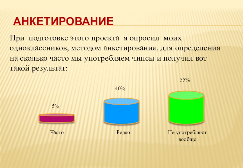 Сколько чаще. Анкетирование на тему чипсы. Анкетирование по теме чипсы вред или польза. Вопросы для анкеты чипсов. Часто это сколько.