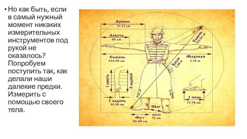 1 измерение. Меры измерения в древней Руси. Единицы измерения в древней Руси презентация. Единицы измерения времени в древней Руси. Первое измерение мер тела в древности.