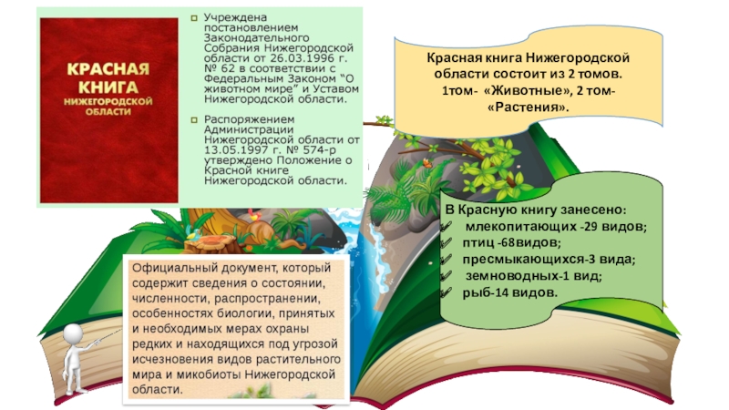 Красная книга нижегородской области проект