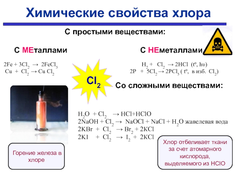 Тест галогены 9