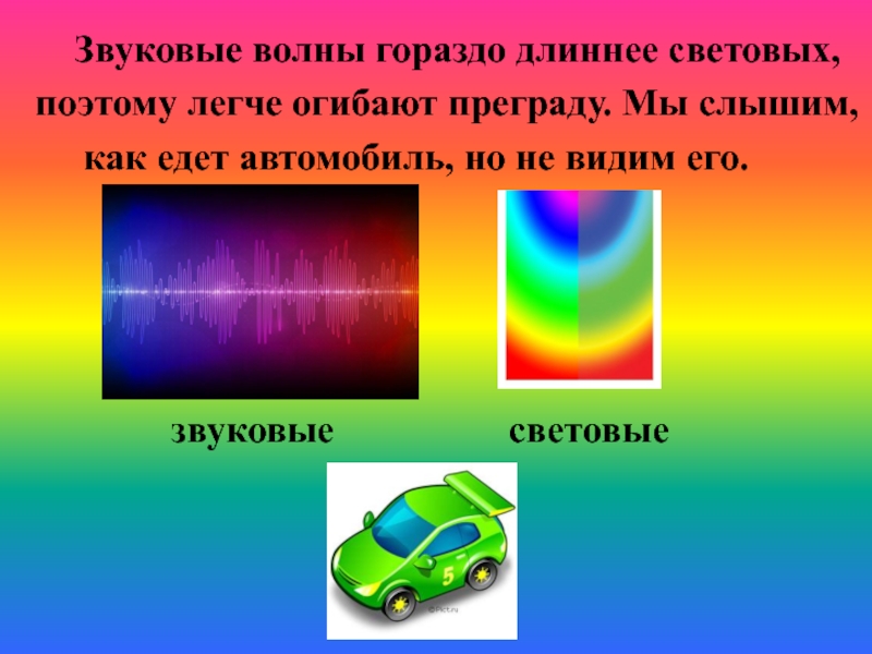 Презентация на тему световые волны