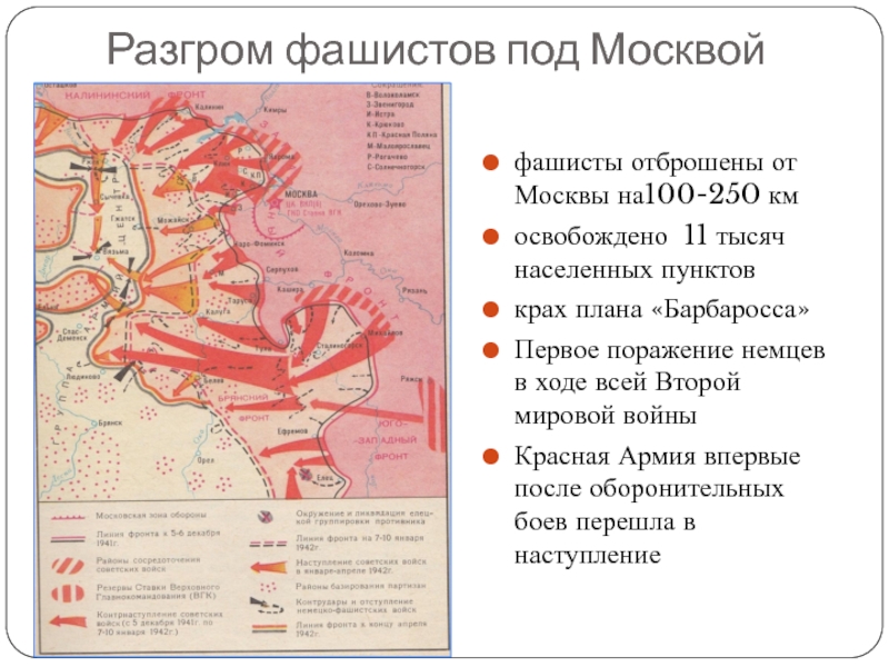 Битва за москву план