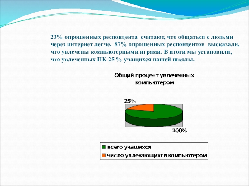 Найти респондентов. Число всех респондентов. Число опрошенных респондентов. Количество опрошенных. Опрашиваемых или опрошенных.