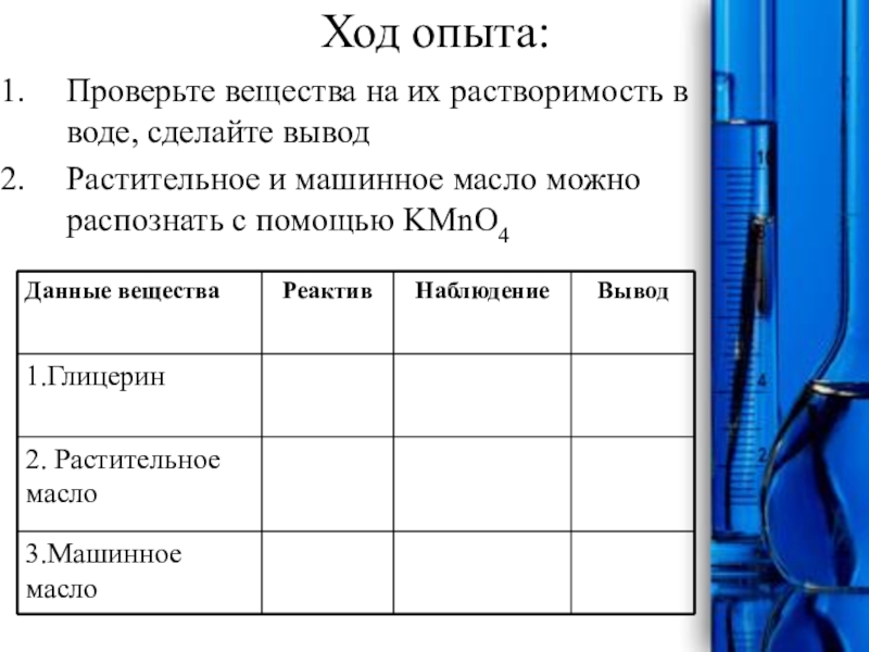 Эксперименты с растениями. Опыт с поваренной солью. Ход эксперимента. Ход эксперимента. Ход эксперимента.