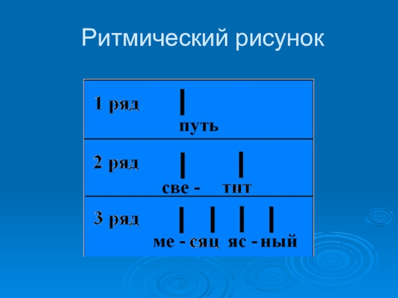 Ритмический рисунок