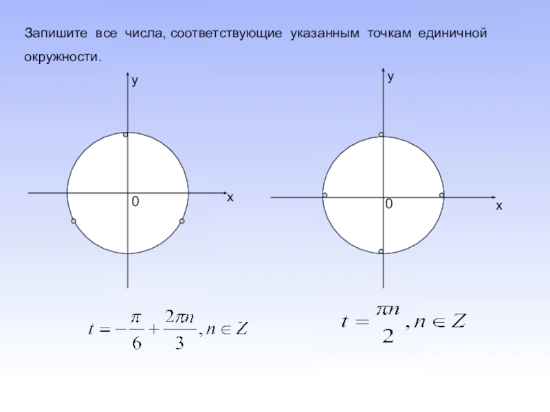 Точки единичной. Размещение чисел на единичной окружности. 0.5 На единичной окружности. Запиши числа соответствующие точкам. TG 0 на окружности.