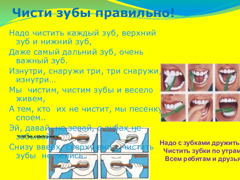 Что кушать после чистки зубов. Чистим зубы!. Правильная чистка зубов. Правильно чистить зубы. Презентация Здоровые зубы.