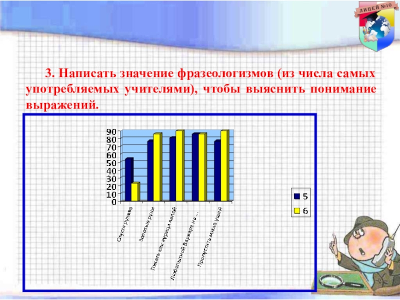 Писать значение. Напишите значение. Значение написанного ?:$. Значение и написание. Что значит- 