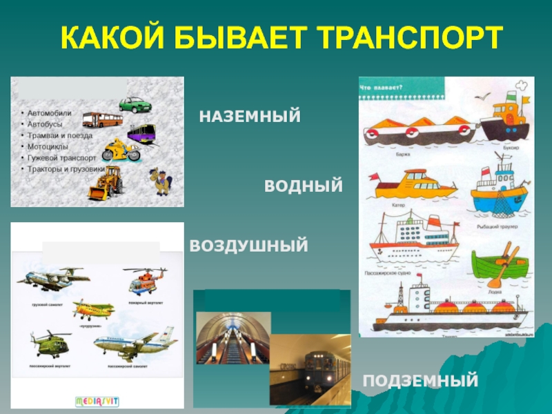 Окружающий мир 2 класс транспорт презентация