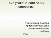 Презентация по русскому языку на тему Части речи. Повторение